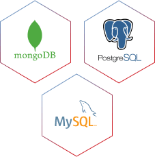 Mongo DB, MySQL, Postgre SQL