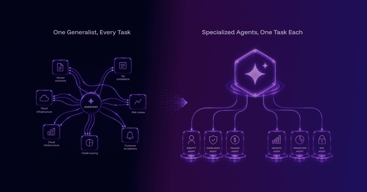 Enterprise AI agents - inner.png