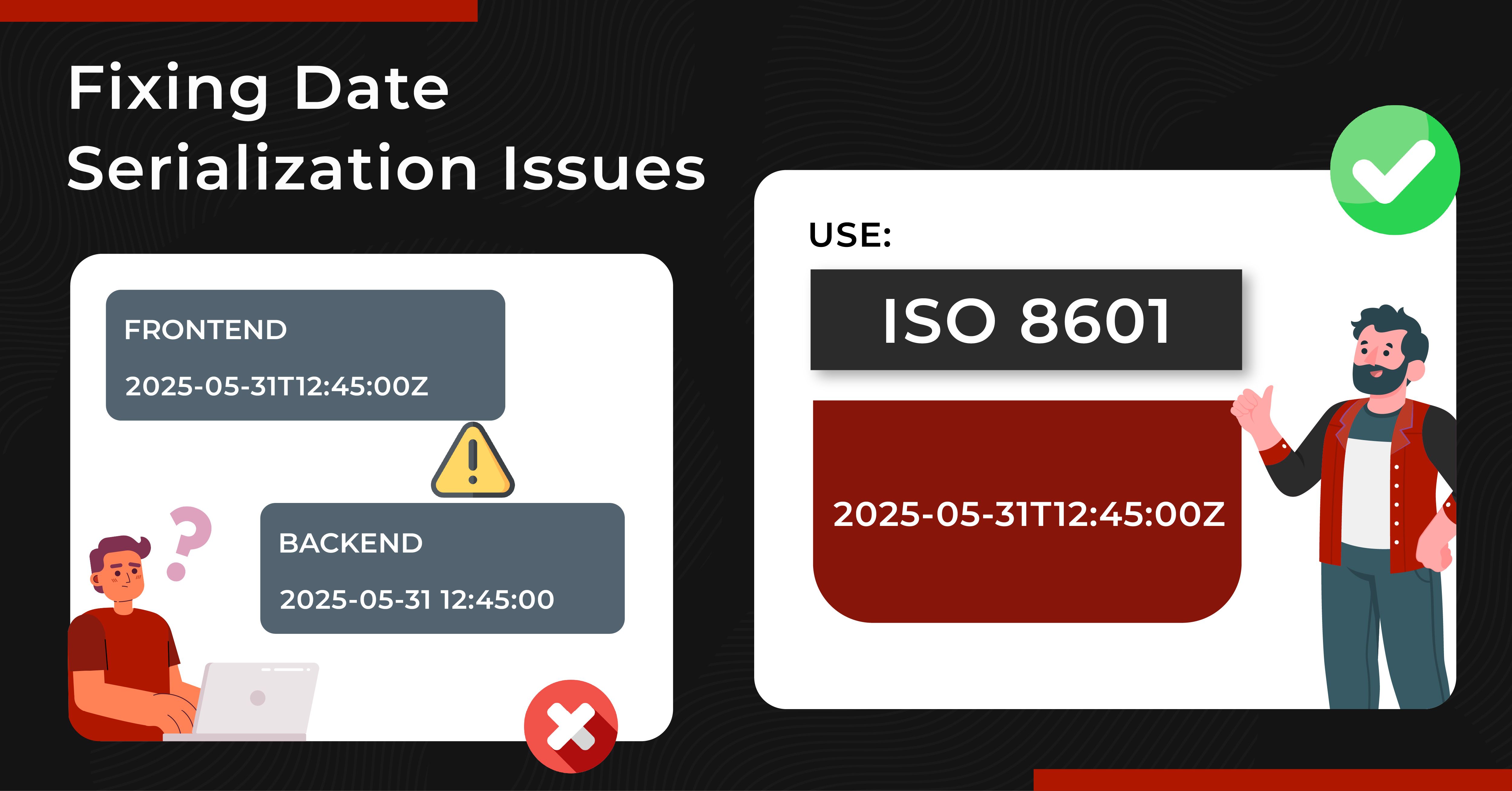 Fixing Date Serialization Issues.jpg