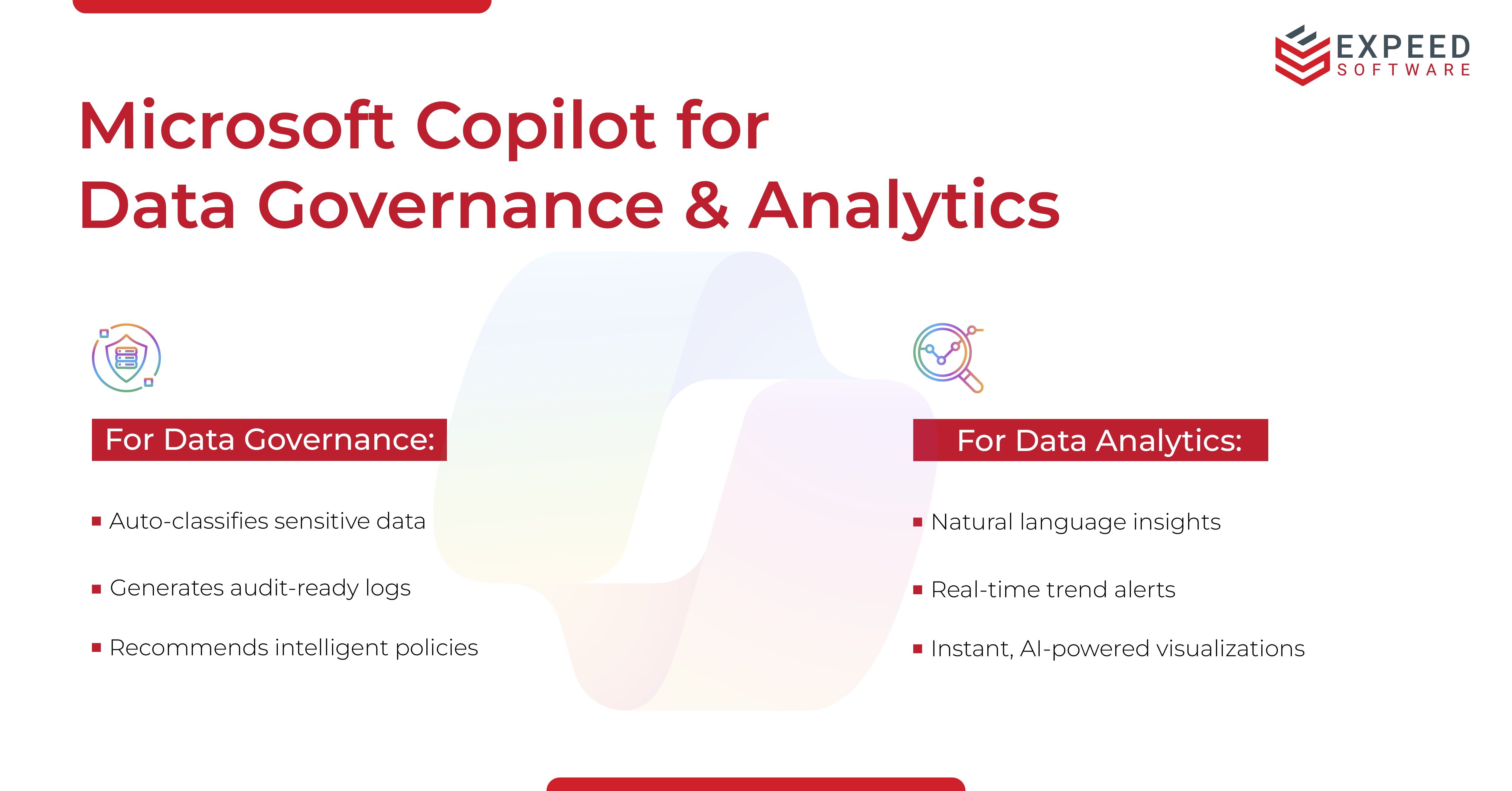 Microsoft Copilot for Data Governance.jpg