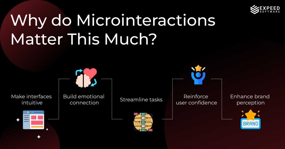 Why-do-Microinteractions.jpg