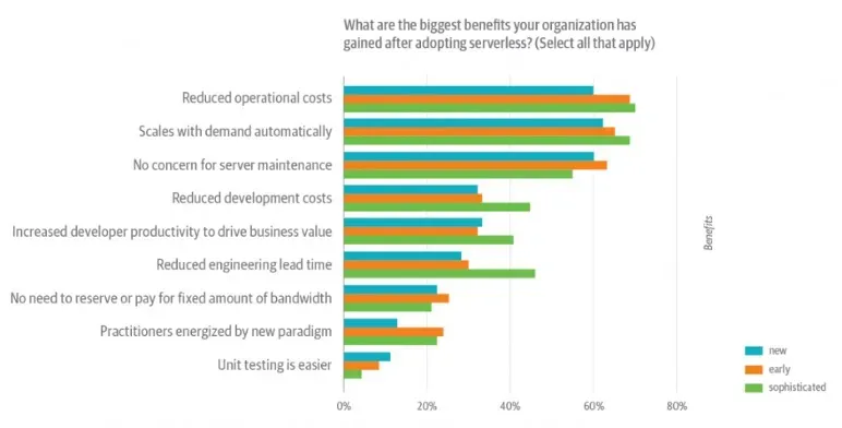 blog101 inner img1.webp