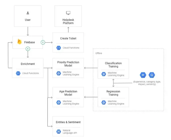 blog101 inner img-5.webp