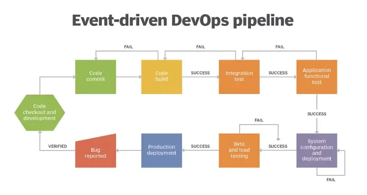 blog-101 inner img 6.webp