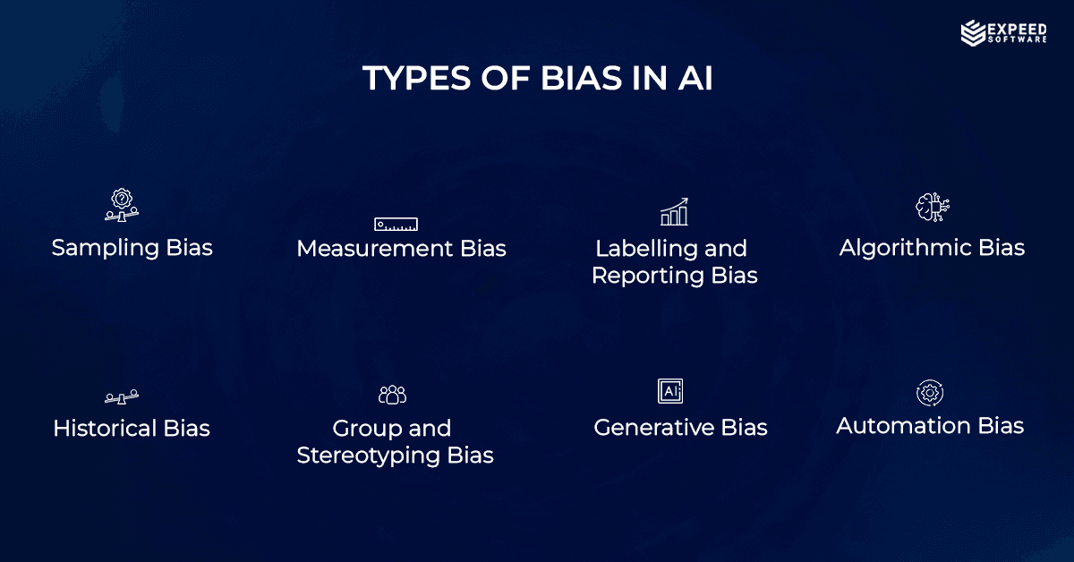types of bias.png