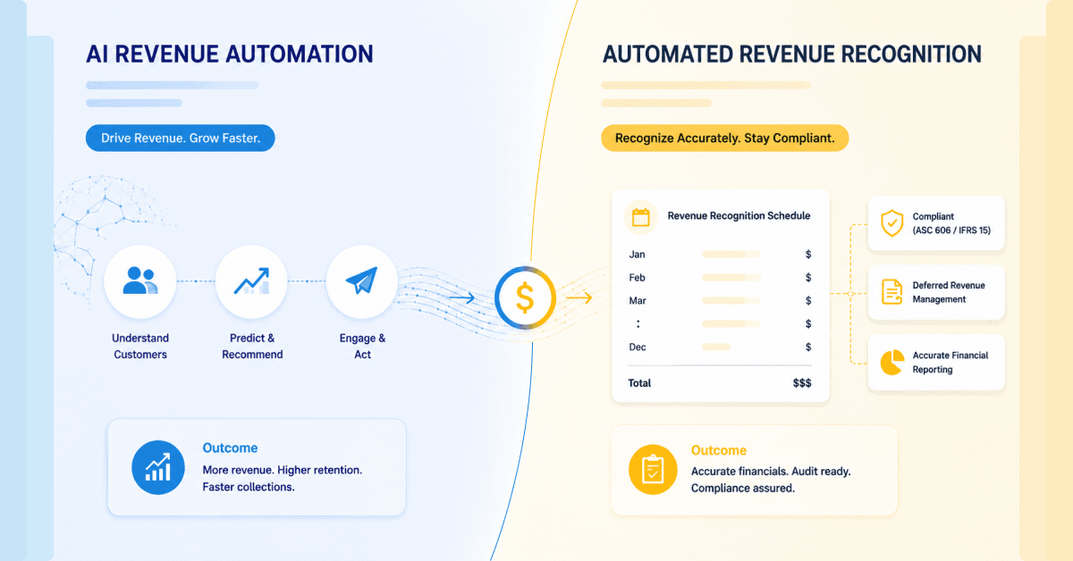 Automated Revenue Recognition.png