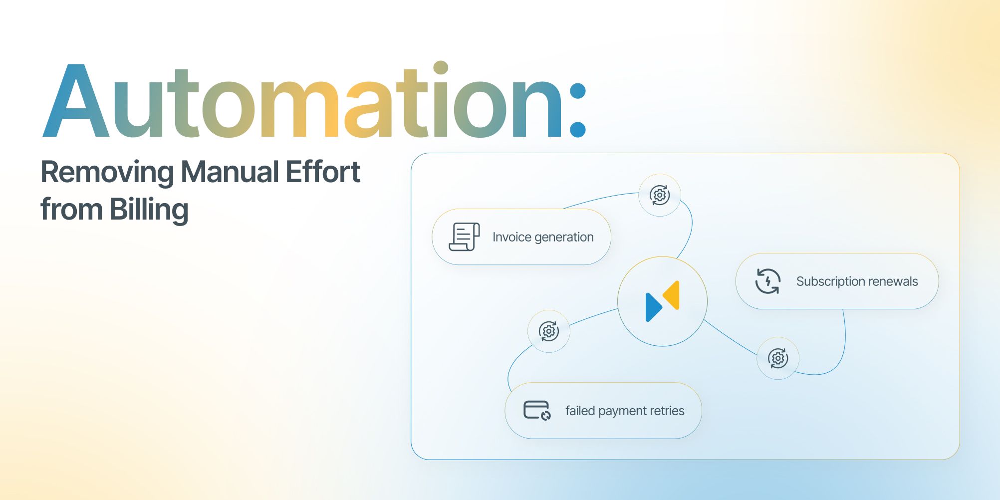 Why do AI companies choose Saaslogic for billing?