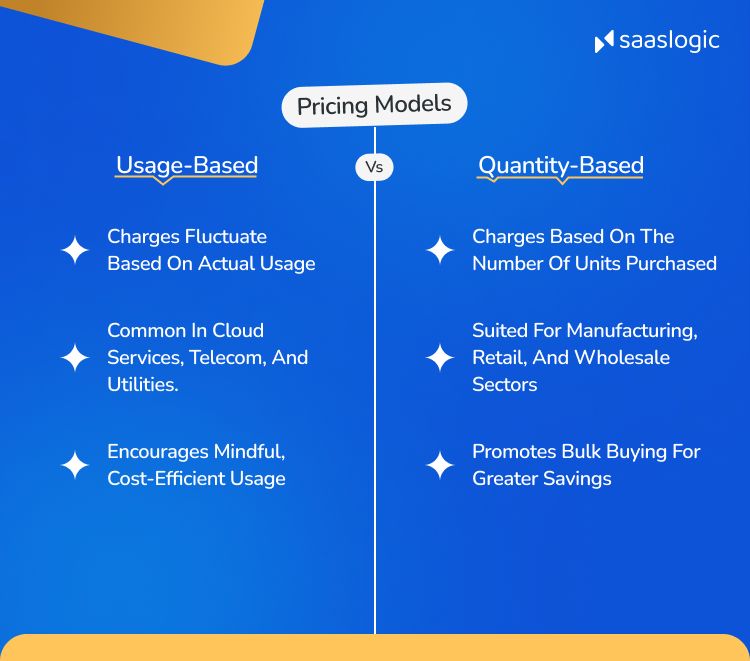 Quantity-Based vs Usage-Based Pricing: Knowing the Contrasts