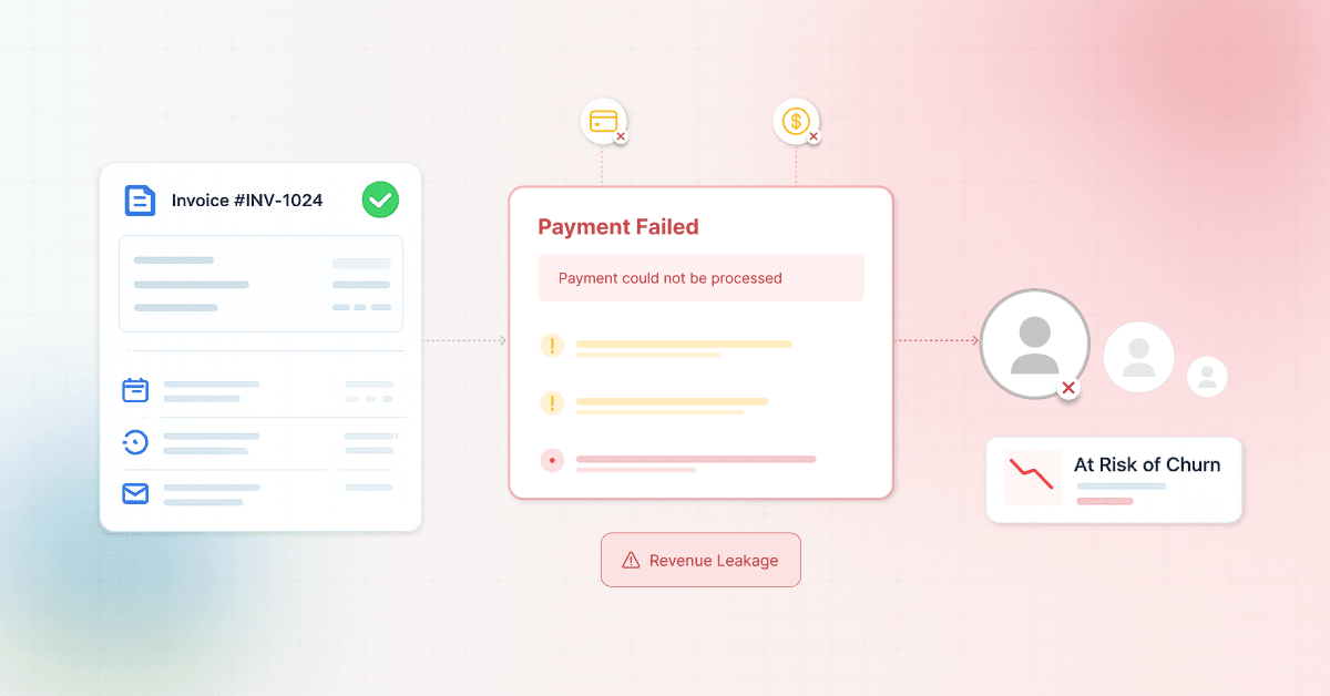 Revenue Leakage in SaaS: 7 Hidden Places Your Saas is Losing ARR Without Knowing It