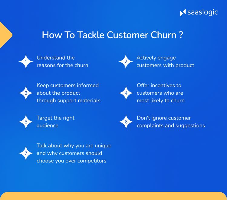 How To Reduce Customer Churn In The Subscription Management Business?