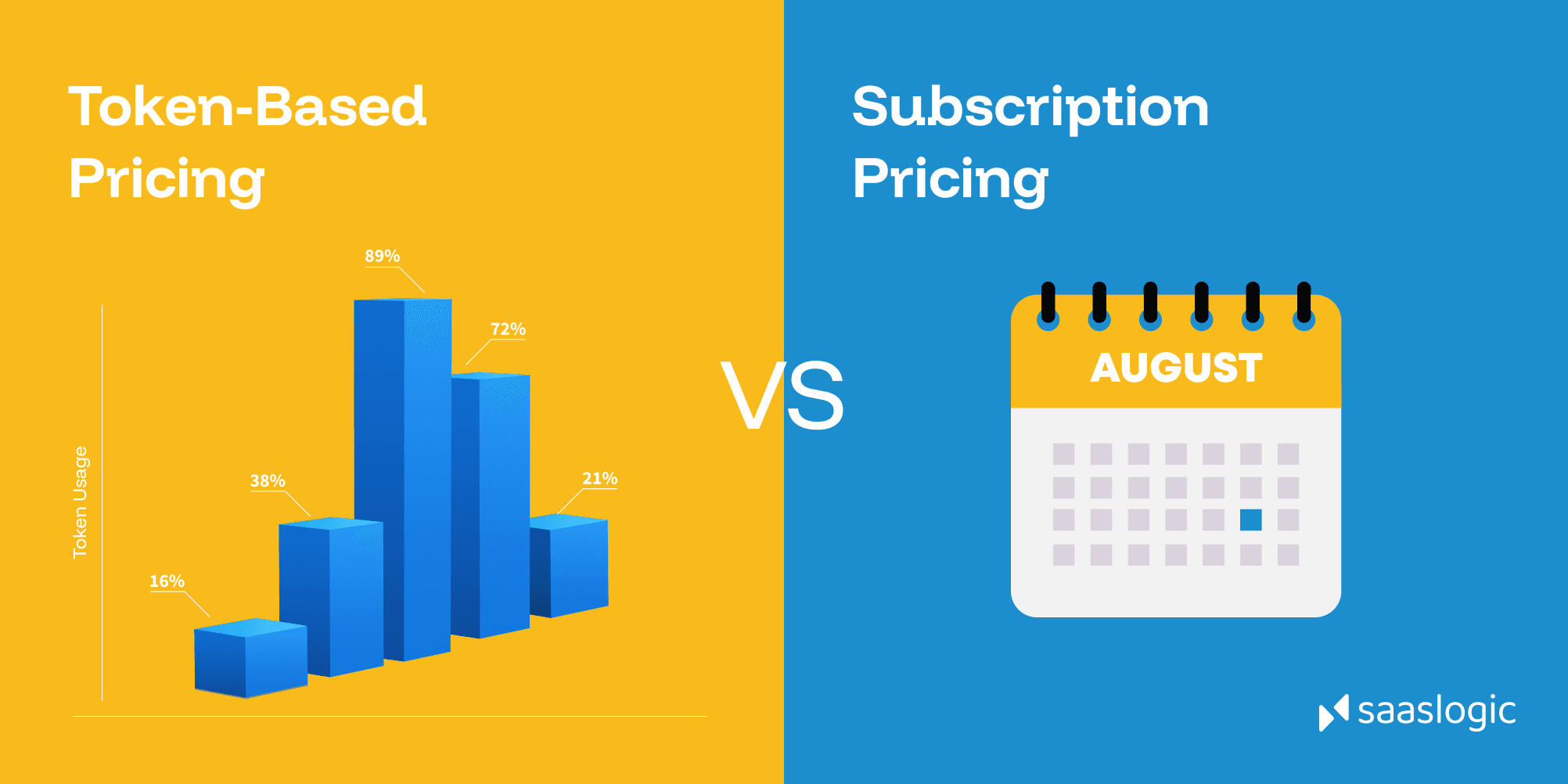 token vs subscription pricing