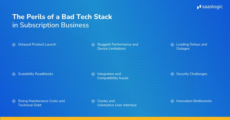 Bad Tech Stack in Subscription Management