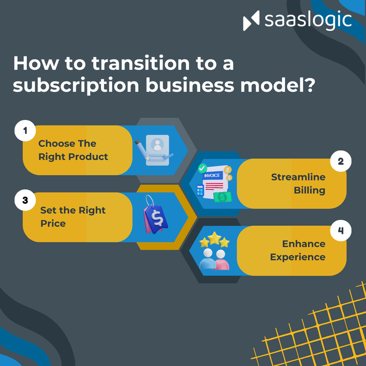 How to transition to a subscription.png