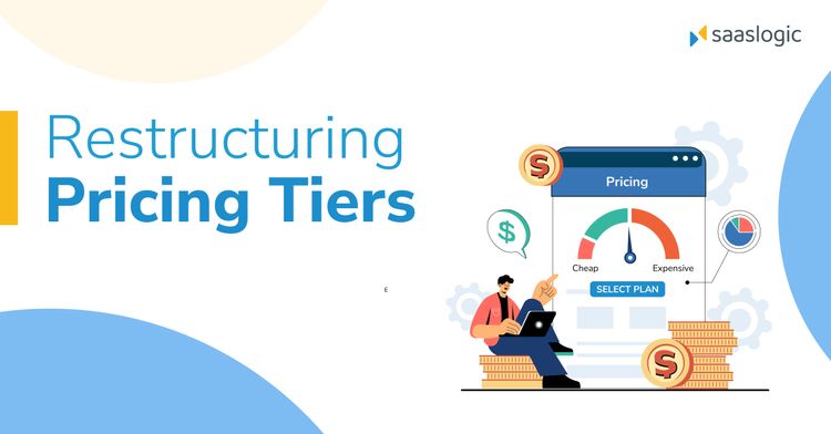 subscription management software