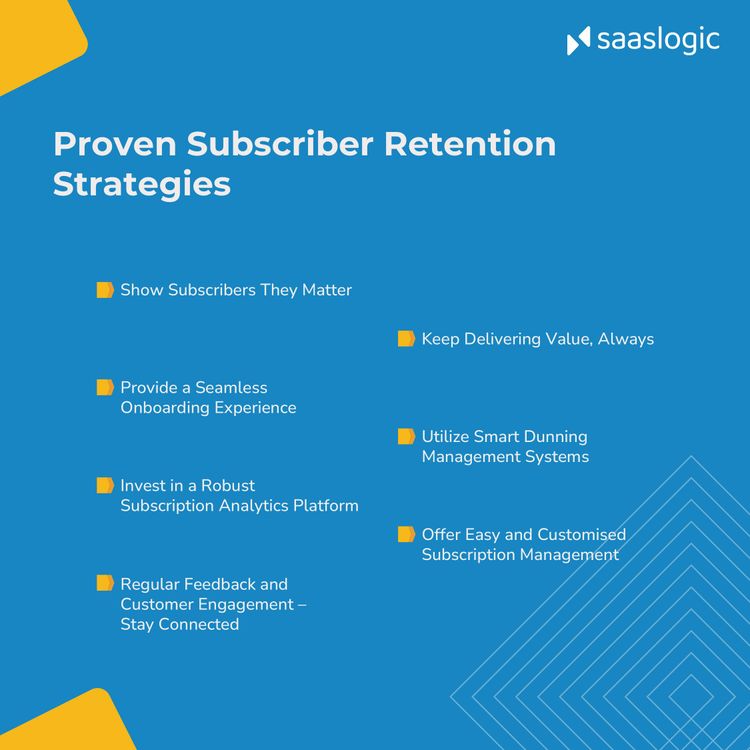 Subscriber Retention