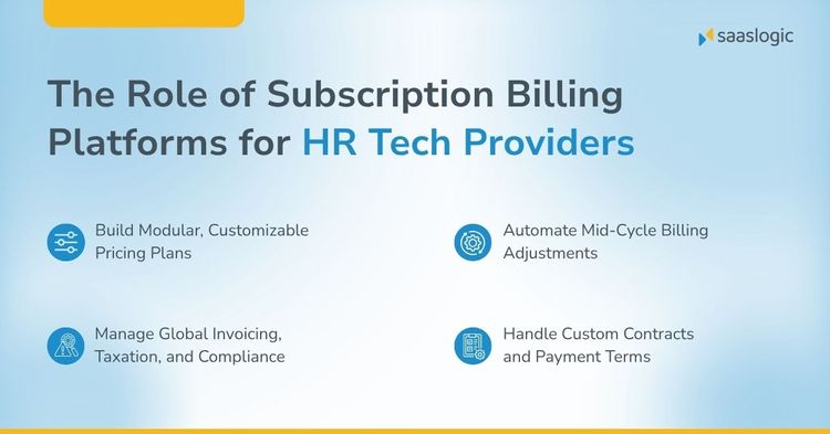 subscription management software