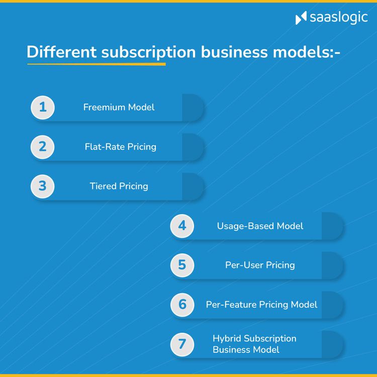 Subscription Business Models