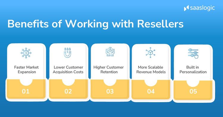 benefits of working with resellers