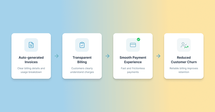 inner image- Direct Link.png