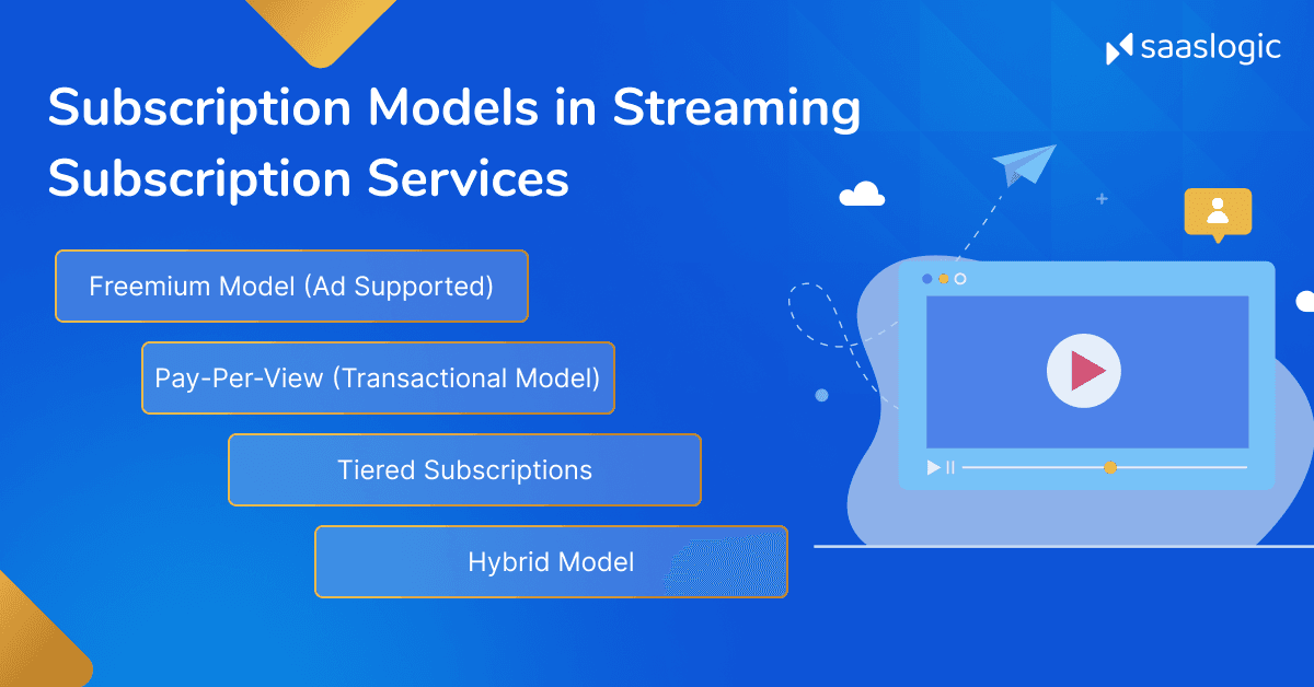 Managing Subscriptions at Scale for Streaming Services